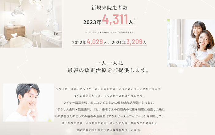 ポラリス歯科・矯正歯科が所属する医療法人社団 千仁会は、のべ5000人以上の矯正治療を行ってきた実績があります。矯正専門の認定医が在籍しているのはもちろんのこと、インビザラインブラックダイヤモンドプロバイダーにも認定されており、知識と経験が豊富な歯科医師が患者さん一人一人に最適な矯正治療をご提供いたします。